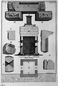 Tomb on the Via Tiburtina near Ponte Lugano by Giovanni Battista Piranesi
